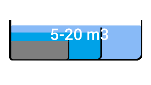 width=